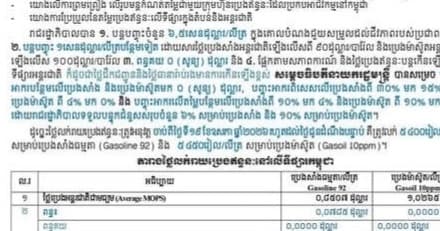 ក្រសួងពាណិជ្ជកម្ម បញ្ចេញតម្លៃលក់រាយប្រេងឥន្ធនៈនៅតាមស្ថានីយ សម្រាប់ការអនុវត្តចាប់ពីម៉ោង ០០:០០ (សូន្យ) ថ្ងៃទី១៩ ខែឧសភា ឆ្នាំ២០២៦។